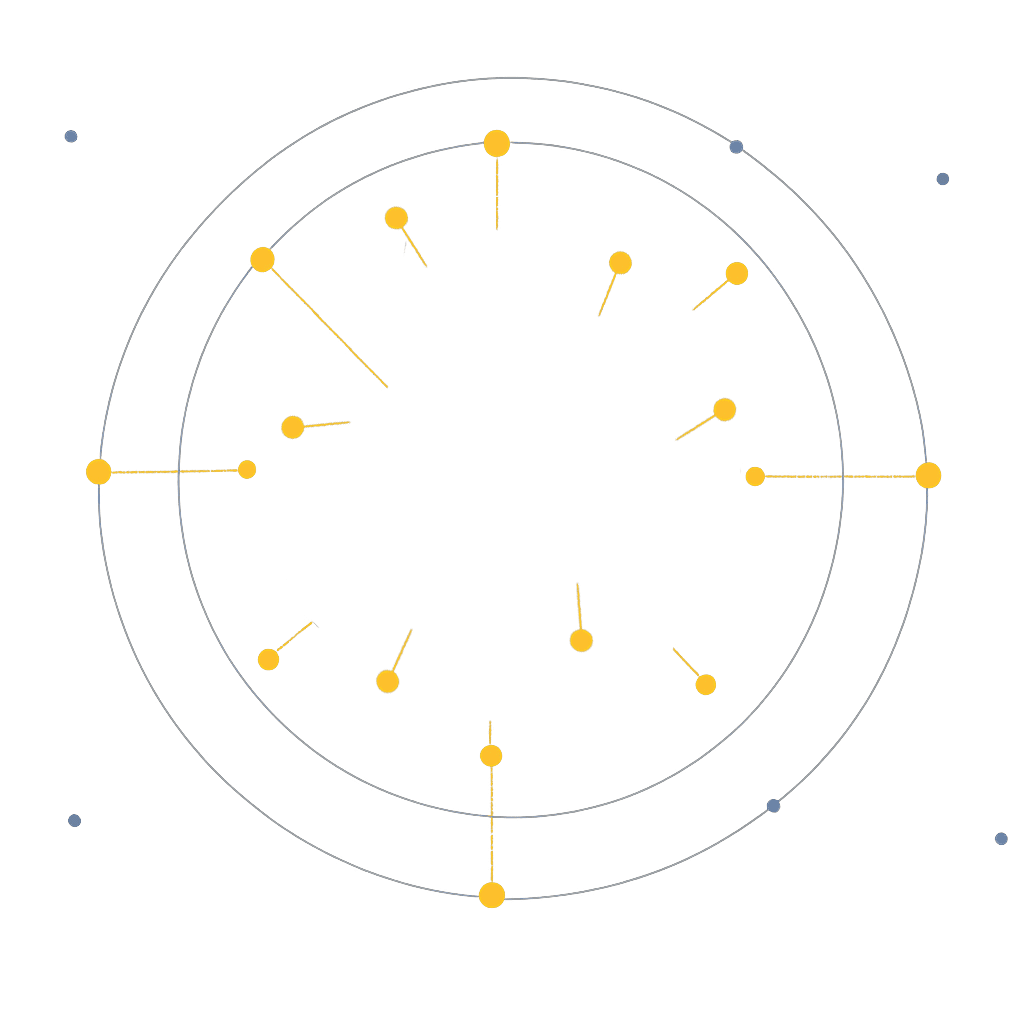 Circle Animation